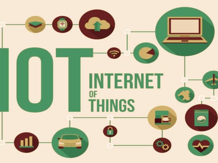 Importance Of Security In The Internet of Things(IoT) & IoT In The Smart Home