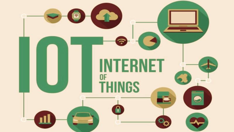 Importance Of Security In The Internet of Things(IoT) & IoT In The Smart Home