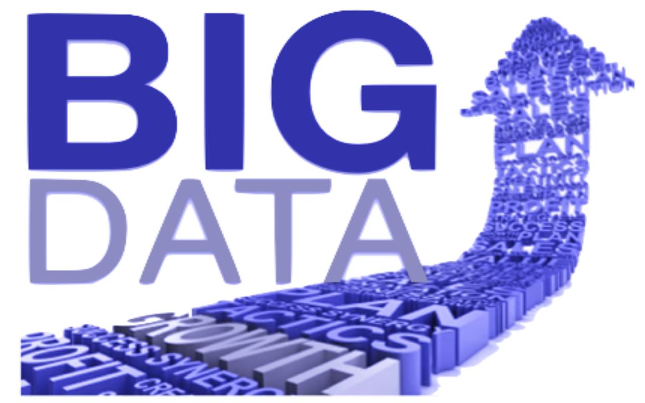 Top Trends in Big Data for 2020