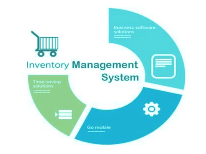 Achieving a Solid Inventory Management with a Good Inventory System