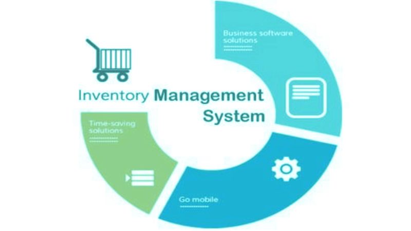 Achieving a Solid Inventory Management with a Good Inventory System