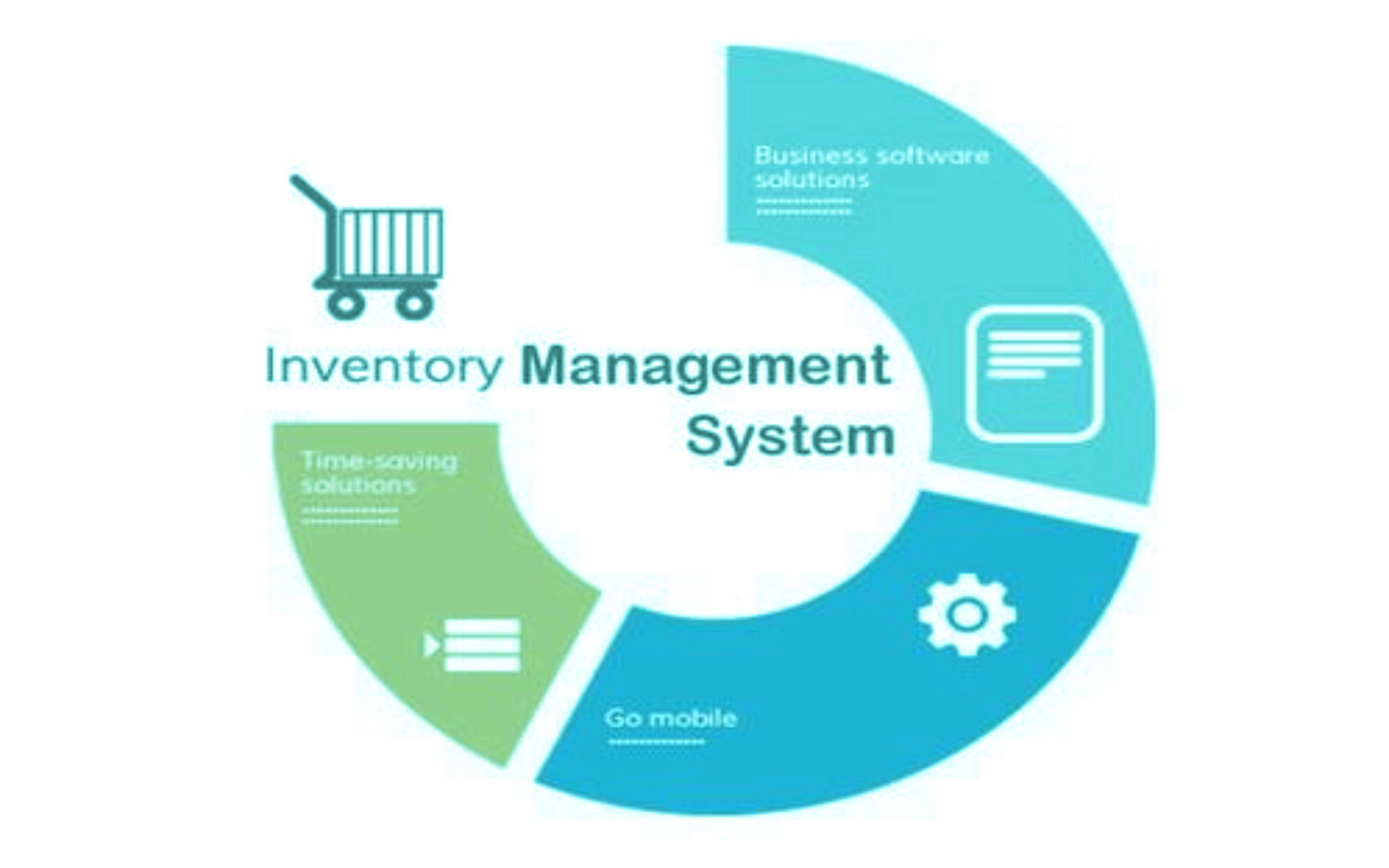 Achieving a Solid Inventory Management with a Good Inventory System