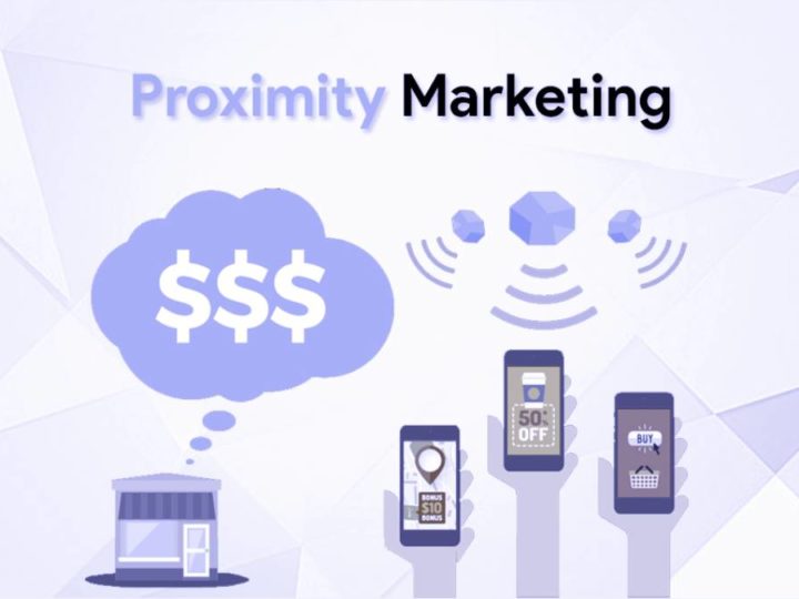 What is a proximity marketing and what is it for?