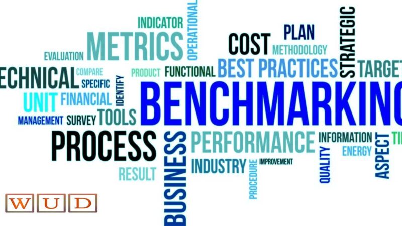 Benchmarking – What It Is And How It Is Applied