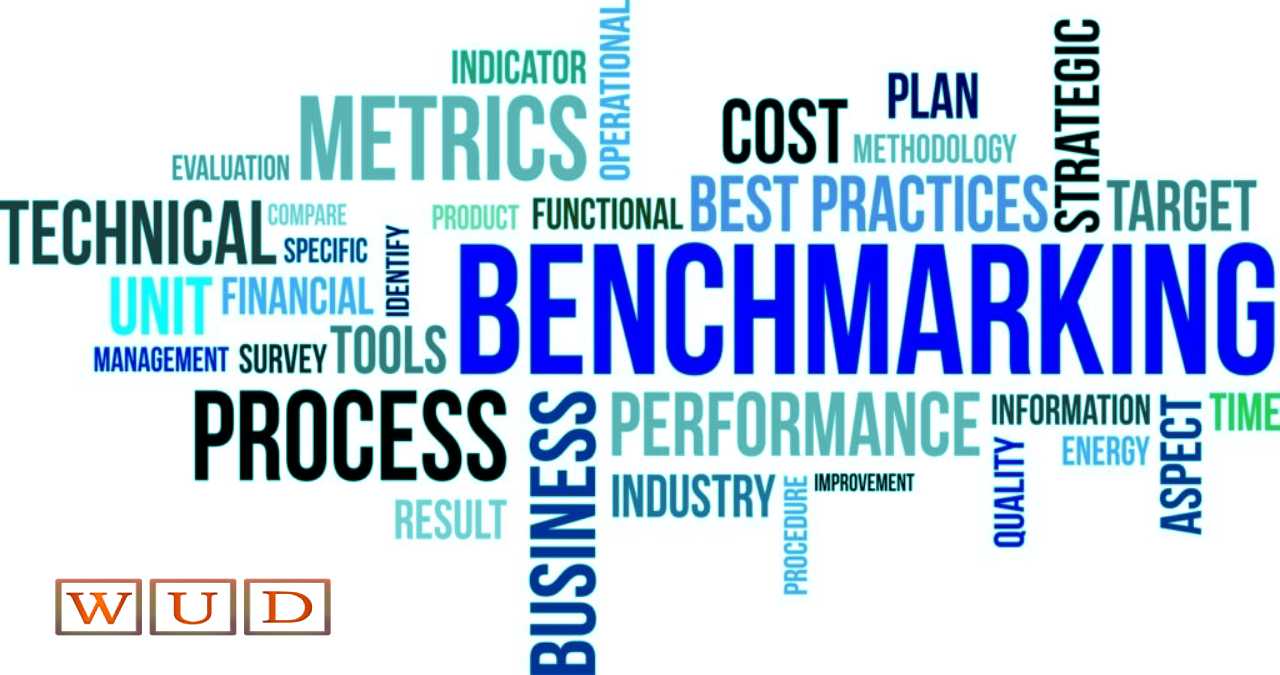 Benchmarking – What It Is And How It Is Applied