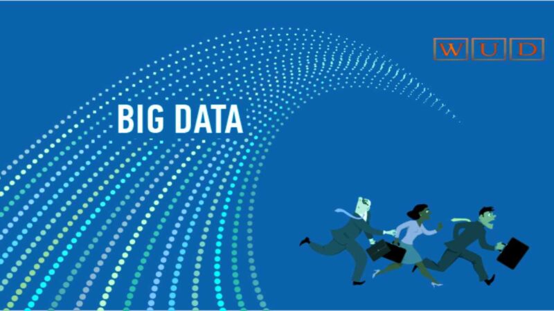 Big Data Tool That Increases The Return Of Your Customers