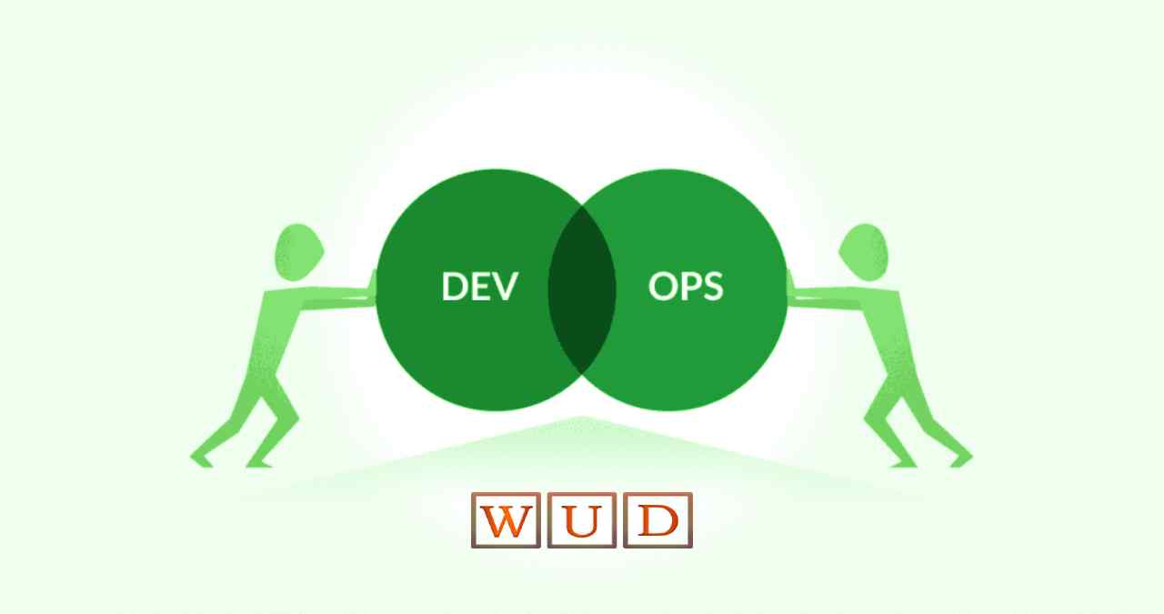 4 Tips To Streamline DevOps Every Developer Needs To Know