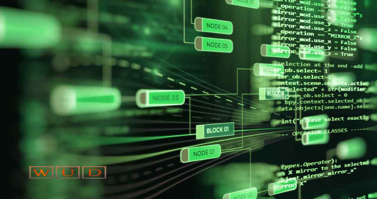 The Best & Most Profitable Programming Languages In 2020