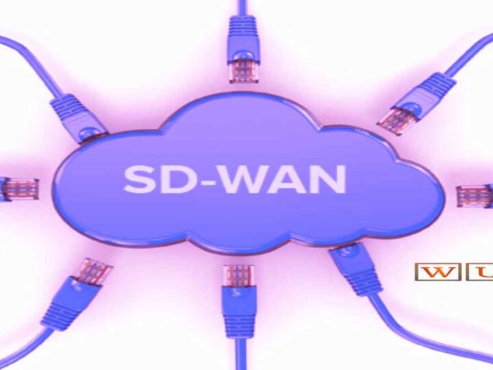 The Future Of Technology – SD-WAN
