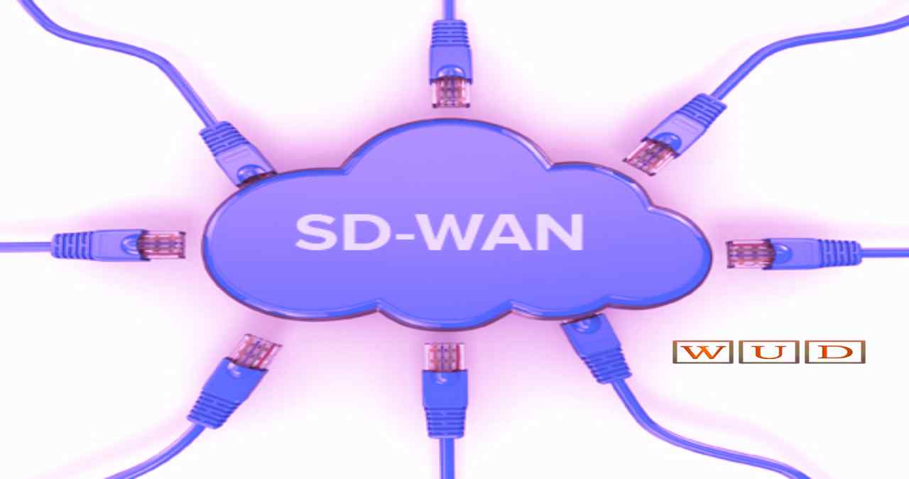 The Future Of Technology – SD-WAN