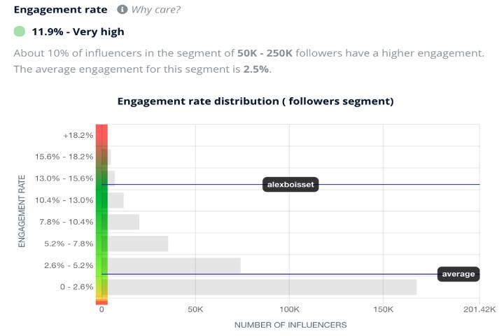 Influencer-Marketing2