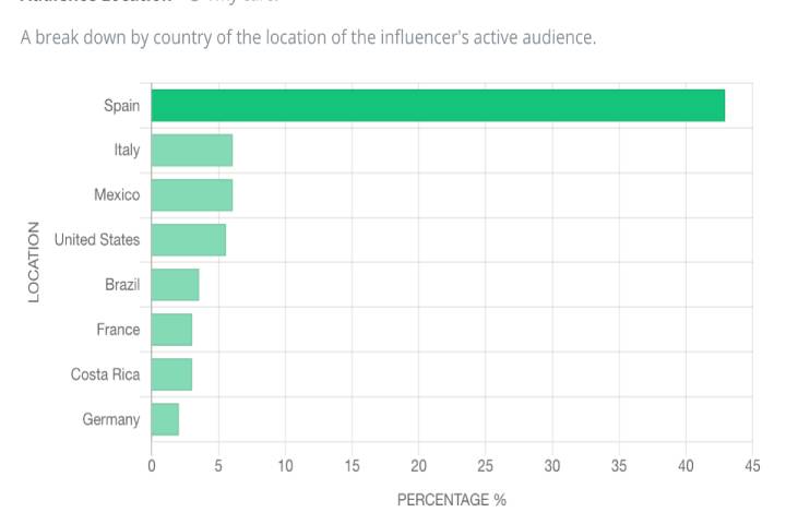 Influencer-Marketing3