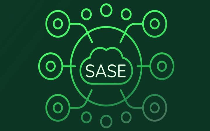 Inside the Accelerating Pace of SASE Adoption