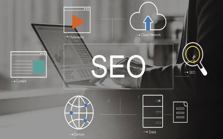 SEO for SMEs How To Improve Web Positioning