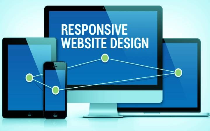 What Is Responsive Design (or Adaptive Web Design)