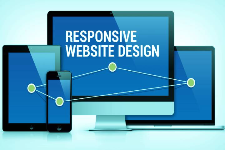 What Is Responsive Design (or Adaptive Web Design)