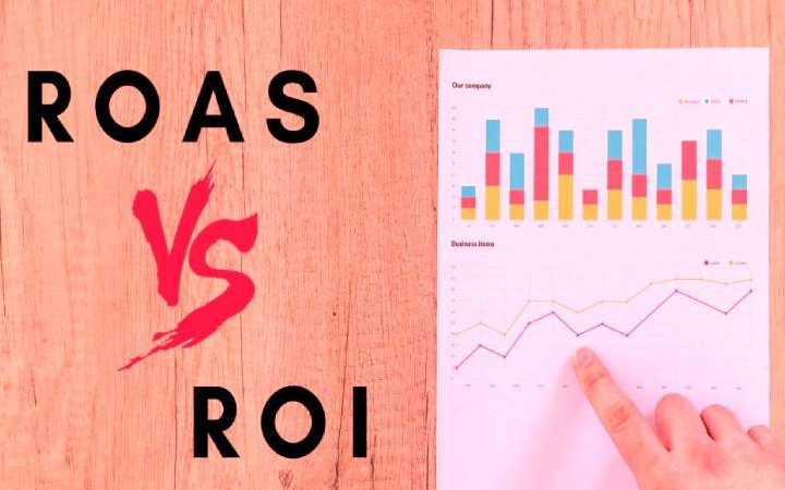 ROI Vs. ROAS Which Is the Better Metric for Digital Advertisers?