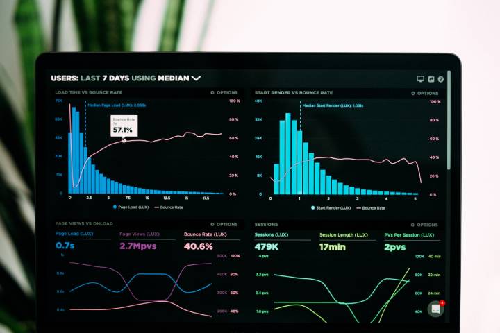 What Is Market Research And How To Apply It In 7 Steps?