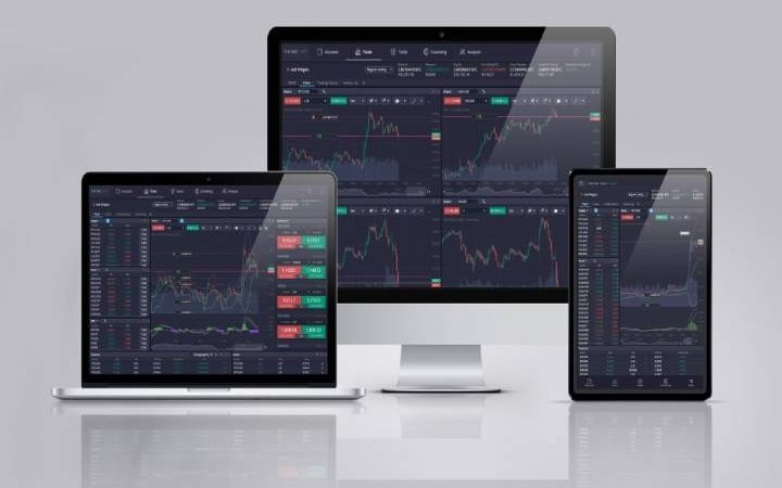 Things You Should Know When Creating a Trading Portfolio with PrimeXBT