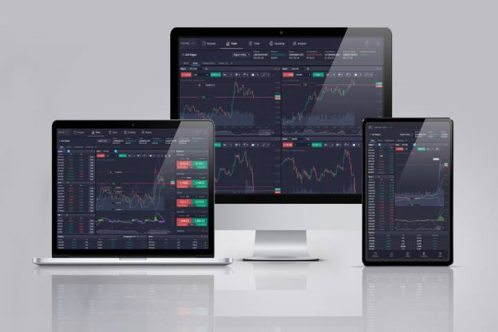 Things You Should Know When Creating a Trading Portfolio with PrimeXBT