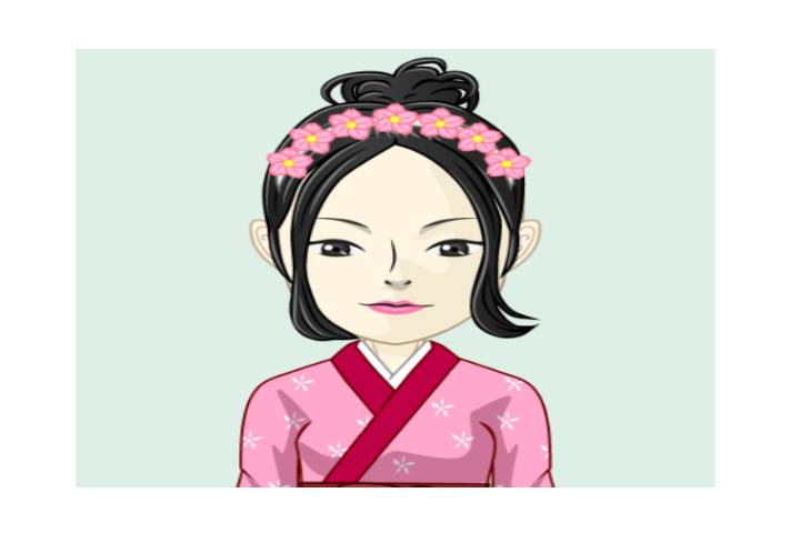 What Is An Online Avatar Maker?