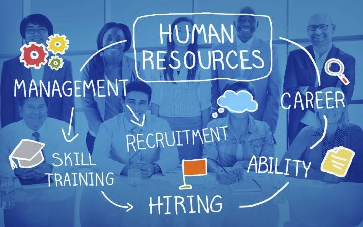 Notes For A Strategic Management Of Human Resources