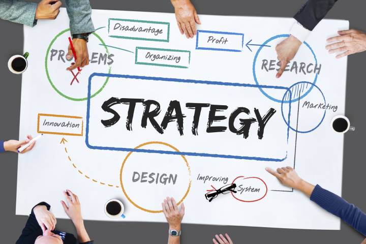 Marketing Strategies For Businesses Keys To Success