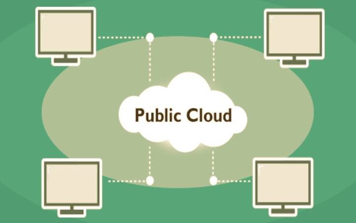 Methods To Make The Public Cloud More Secure