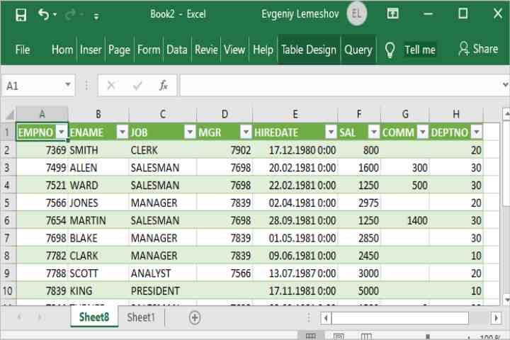 How to Connect Excel to MySQL via ODBC (6)