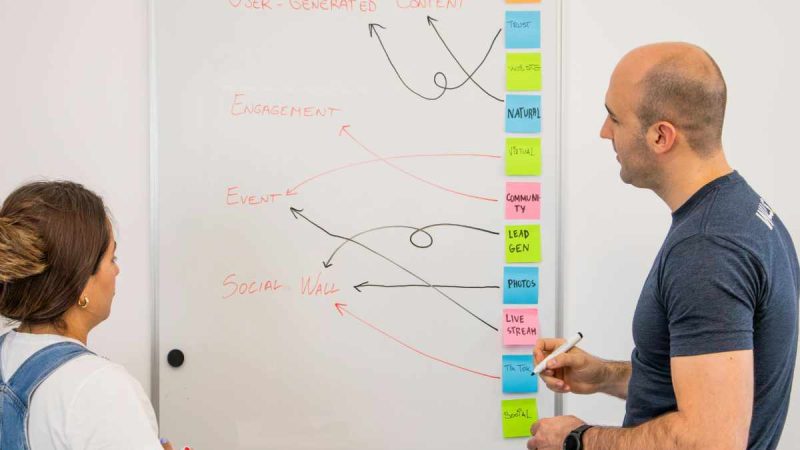 How Sales Intelligence Tools Are Transforming Lead Generation