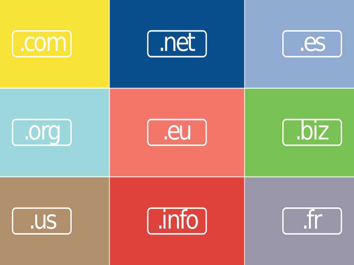Why Every Business Needs a Reliable Domain Availability Checker Before Launch Instead of Guessing on the Best Domain